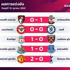 ผลบอลพรีเมียร์ลีกเมื่อคืนนี้ครับ